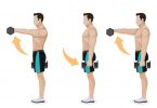 Mistakes Made In the Front Raise Exercise